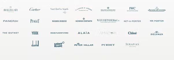 Richemont Group Brands